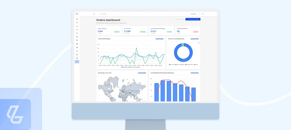 Voorbeeld van het Lyra WMS-dashboard met ordergrafieken, verkoopkanalen en zendingen per land